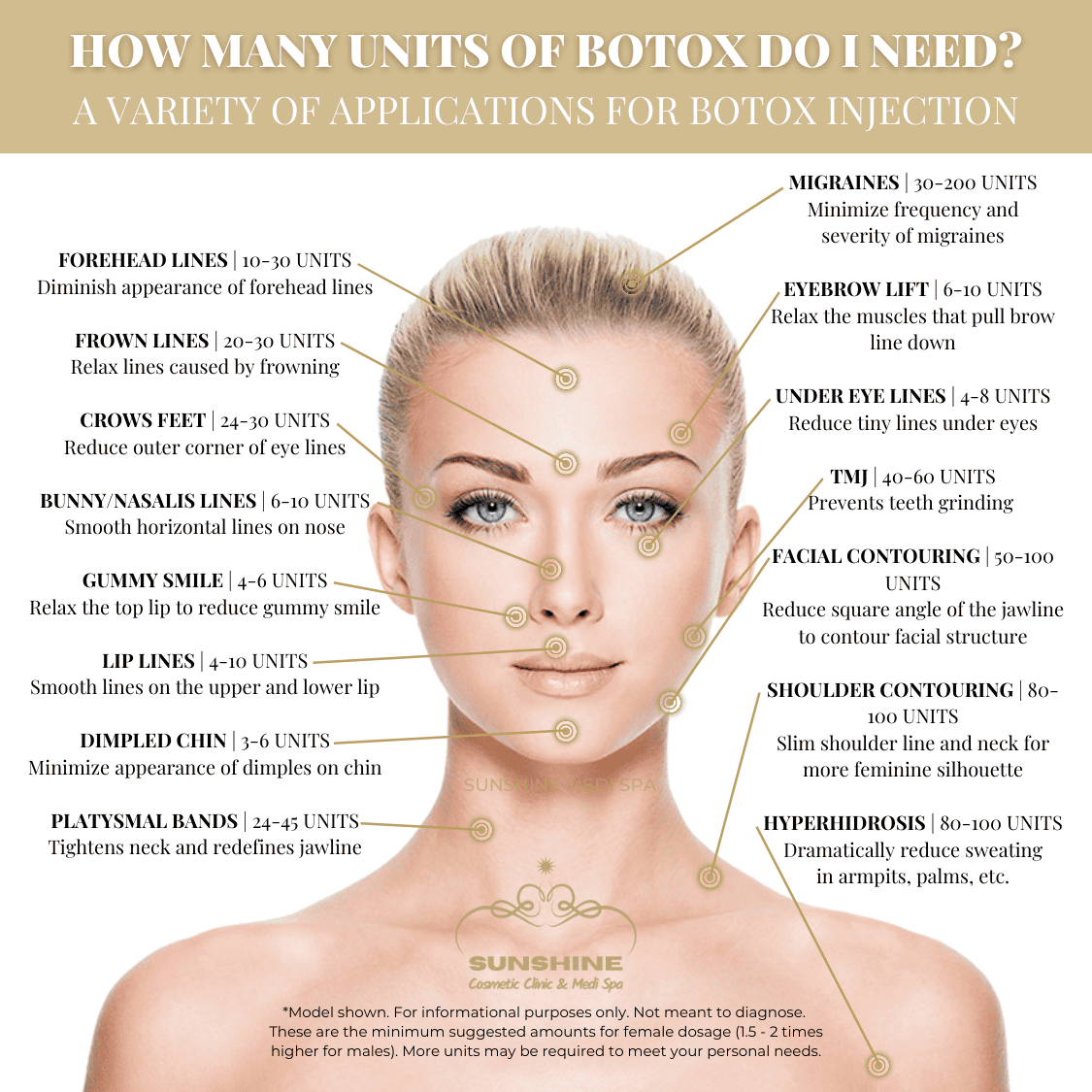 Experience Transformative Power of Our Botox Treatment