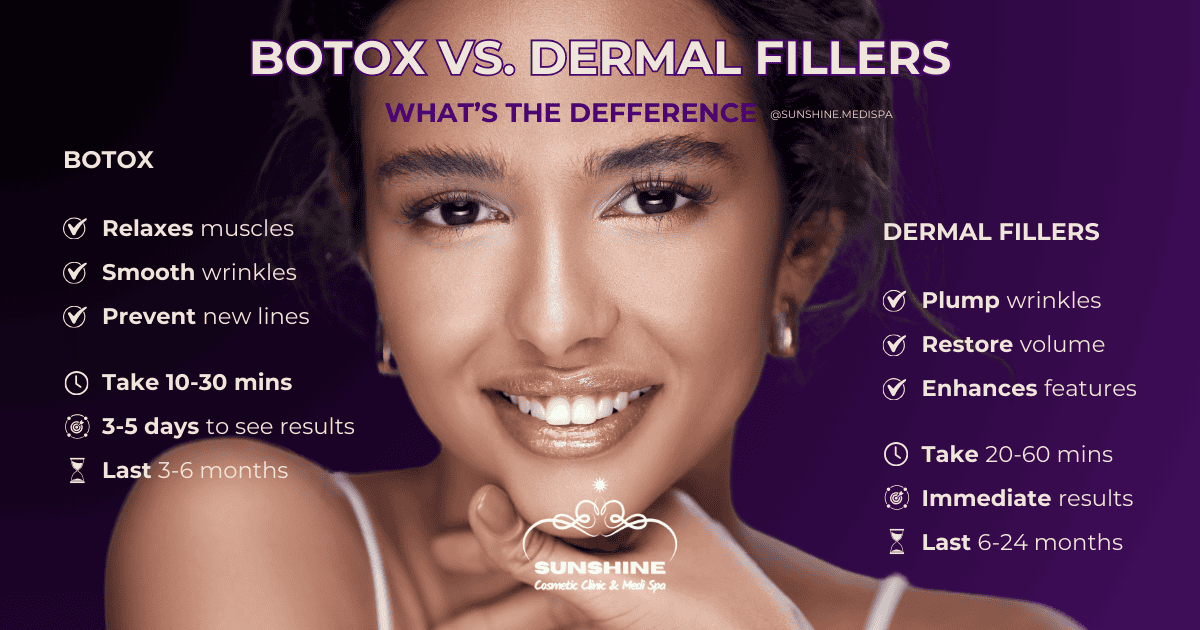 The difference between botox and dermal fillers