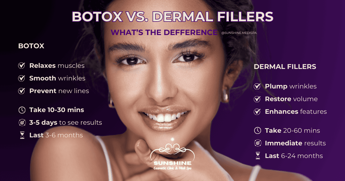 Botox vs. Dermal Fillers - What's the Difference?